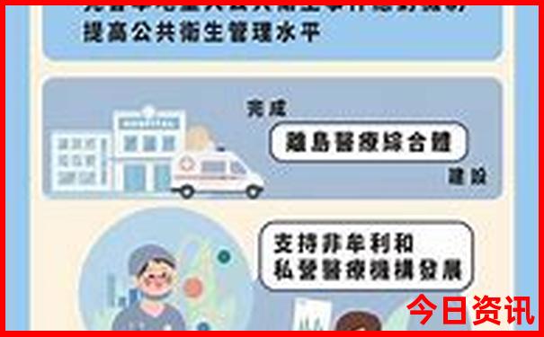 繁峙周边适合自驾游的地方