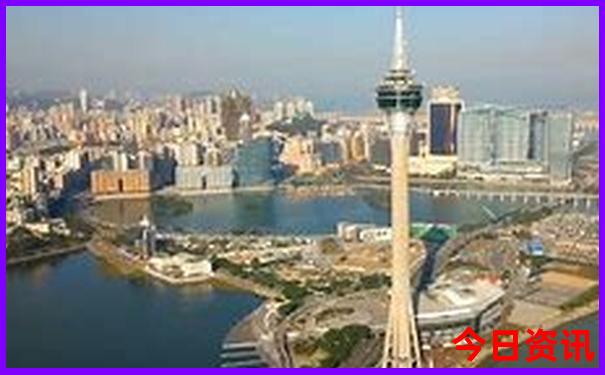 7.8旅游最适合的城市