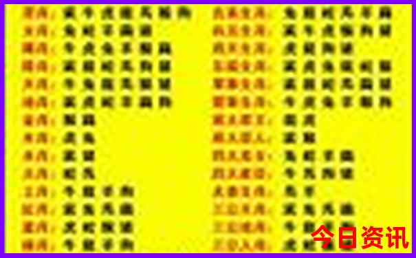 成都旅游地图景点分布图
